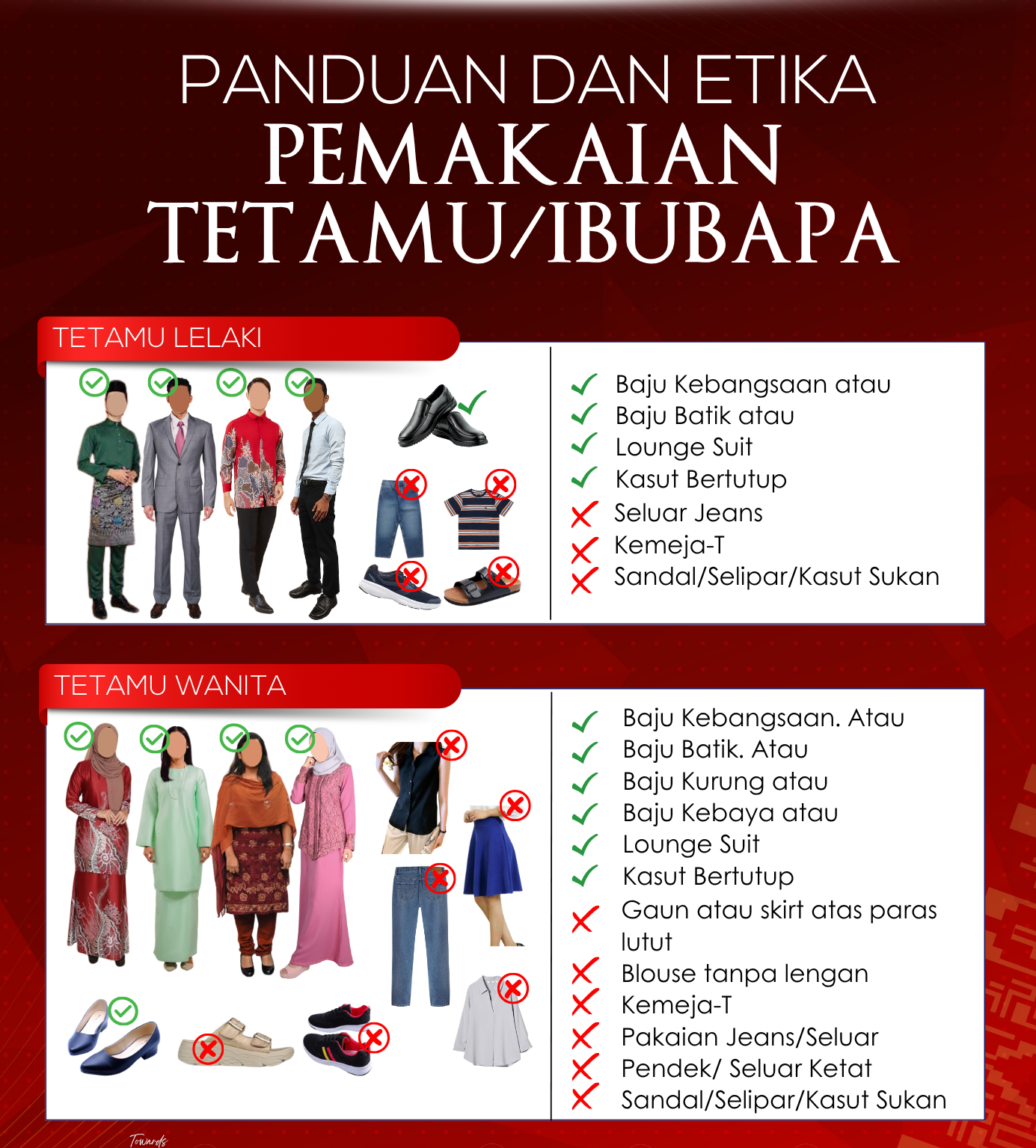 Etika Graduan